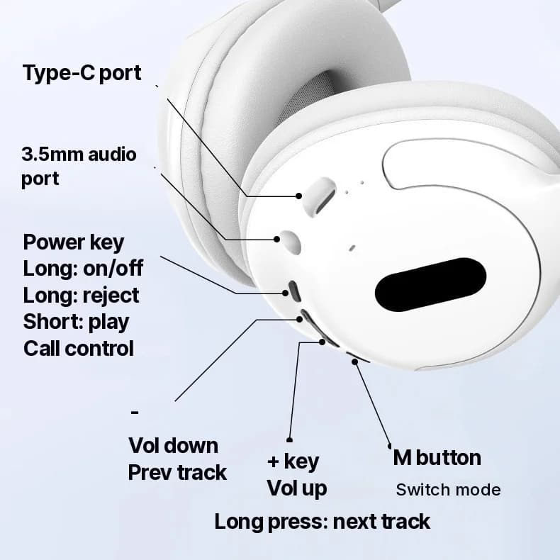 Casque Bluetooth sans fil circum-auriculaire avec micro, design léger