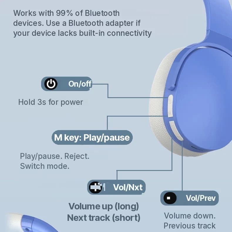 Casque Bluetooth sans fil supra-auriculaire à longue autonomie