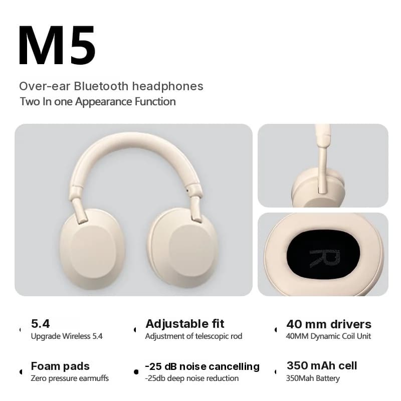 Casque Bluetooth sans fil supra-auriculaire avec réduction active du bruit (ANC)