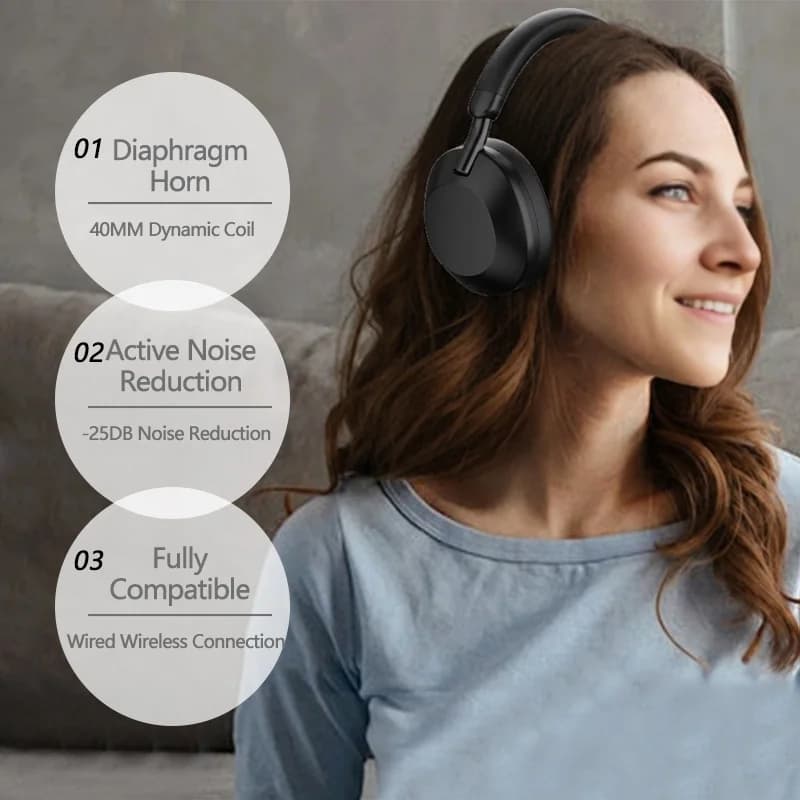Casque sans fil à réduction active du bruit Bluetooth 5.4 Supra-auriculaire